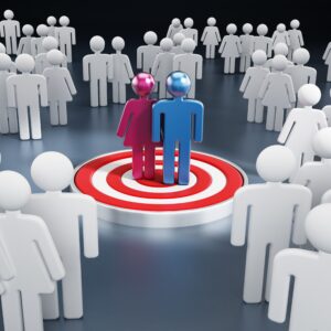 Customer Retargeting Ads